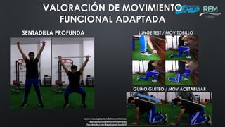 www.readaptaciondelmovimiento.blogspot.com
readaptaciondelmovimiento@gmail.com
facebook.com/ReadaptaciondelMovimiento
VALORACIÓN DE MOVIMIENTO
FUNCIONAL ADAPTADA
SENTADILLA PROFUNDA LUNGE TEST / MOV TOBILLO
GUIÑO GLÚTEO / MOV ACETABULAR
 