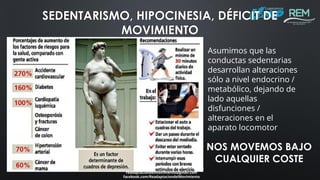 www.readaptaciondelmovimiento.blogspot.com
readaptaciondelmovimiento@gmail.com
facebook.com/ReadaptaciondelMovimiento
SEDENTARISMO, HIPOCINESIA, DÉFICIT DE
MOVIMIENTO
Asumimos que las
conductas sedentarias
desarrollan alteraciones
sólo a nivel endocrino /
metabólico, dejando de
lado aquellas
disfunciones /
alteraciones en el
aparato locomotor
NOS MOVEMOS BAJO
CUALQUIER COSTE
 