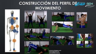 www.readaptaciondelmovimiento.blogspot.com
readaptaciondelmovimiento@gmail.com
facebook.com/ReadaptaciondelMovimiento
CONSTRUCCIÓN DEL PERFIL DE
MOVIMIENTO
 