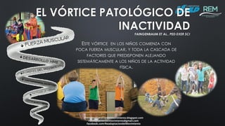 ESTE VÓRTICE EN LOS NIÑOS COMIENZA CON
POCA FUERZA MUSCULAR, Y TODA LA CASCADA DE
FACTORES QUE PREDISPONEN ALEJANDO
SISTEMÁTICAMENTE A LOS NIÑOS DE LA ACTIVIDAD
FÍSICA.
EL VÓRTICE PATOLÓGICO DE
INACTIVIDAD
FAINGENBAUM ET AL., PED EXER SCI
www.readaptaciondelmovimiento.blogspot.com
readaptaciondelmovimiento@gmail.com
facebook.com/ReadaptaciondelMovimiento
 