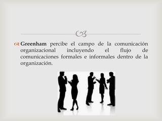 
 Greenham percibe el campo de la comunicación
  organizacional    incluyendo    el    flujo   de
  comunicaciones forma...