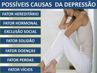 POSSÍVEIS CAUSAS DA DEPRESSÃO
FATOR VÍCIOS
FATOR SOLIDÃO
FATOR PERDAS
FATOR DOENÇAS
EXCLUSÃO SOCIAL
FATOR HORMONAL
FATOR HEREDITÁRIO
 