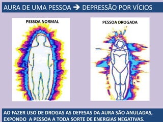 AURA DE UMA PESSOA  DEPRESSÃO POR VÍCIOS
AO FAZER USO DE DROGAS AS DEFESAS DA AURA SÃO ANULADAS,
EXPONDO A PESSOA A TODA SORTE DE ENERGIAS NEGATIVAS.
PESSOA NORMAL PESSOA DROGADA
 