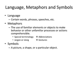 Language, Metaphors and Symbols
• Language
– Certain words, phrases, speeches, etc.
• Metaphors
– The use of familiar elements or objects to make
behavior or other unfamiliar processes or actions
comprehensible.
• Special terminology  Abbreviations
• Jargon or slang  Gestures
• Symbols
– A picture, a shape, or a particular object.
 
