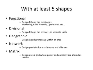 • Functional
– Design follows the functions –
Marketing, R&D, Finance, Operations, etc…
• Divisional
– Design follows the products as separate units
• Geographic
– Design is comprehensive within an area
• Network
– Design provides for attachments and alliances
• Matrix
– Design uses a grid where power and authority are shared as
needed
With at least 5 shapes
 