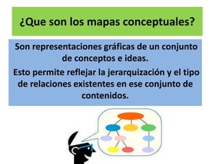 ¿Que son los mapas conceptuales?
Son representaciones gráficas de un conjunto
de conceptos e ideas.
Esto permite reflejar la jerarquización y el tipo
de relaciones existentes en ese conjunto de
contenidos.
 