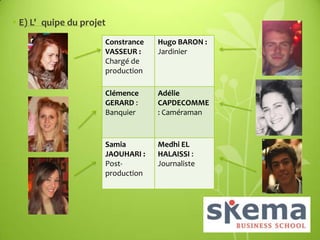 • E) L' quipe du projet
Constrance
VASSEUR :
Chargé de
production

Hugo BARON :
Jardinier

Clémence
GERARD :
Banquier

Adélie
CAPDECOMME
: Caméraman

Samia
JAOUHARI :
Postproduction

Medhi EL
HALAISSI :
Journaliste

 