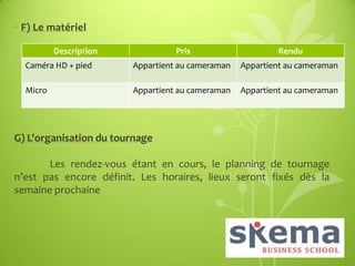 • F) Le matériel
Description

Pris

Rendu

Caméra HD + pied

Appartient au cameraman

Appartient au cameraman

Micro

Appartient au cameraman

Appartient au cameraman

G) L'organisation du tournage
Les rendez-vous étant en cours, le planning de tournage
n’est pas encore définit. Les horaires, lieux seront fixés dès la
semaine prochaine

 