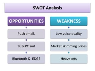 SWOT Analysis
OPPORTUNITIES
Push email,
3G& PC suit
Bluetooth & EDGE
WEAKNESS
Low voice quality
Market skimming prices
Heavy sets
 