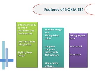 offering mobility
to smart
businesses and
professionals
USB flash drives
using facility
Stylish, Sleek
design
portable charge
and
distinguished
colors
complete
computer
system with
9GB memory
Video calling
features
3G high-speed
data
Push email
Bluetooth
Features of NOKIA E91
 