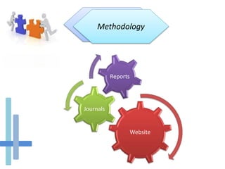 Website
Journals
Reports
Methodology
 