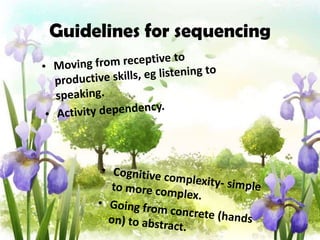 Guidelines for sequencing
 