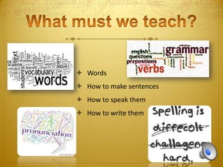  Words
 How to make sentences
 How to speak them
 How to write them

 