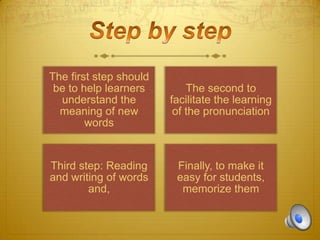 The first step should
be to help learners
understand the
meaning of new
words

The second to
facilitate the learning
of the pronunciation

Third step: Reading
and writing of words
and,

Finally, to make it
easy for students,
memorize them

 