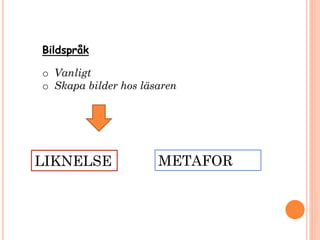 Bildspråk
o Vanligt
o Skapa bilder hos läsaren
LIKNELSE METAFOR
 