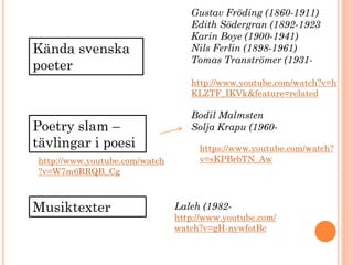 Kända svenska
poeter
Poetry slam –
tävlingar i poesi
Gustav Fröding (1860-1911)
Edith Södergran (1892-1923
Karin Boye (1900-1941)
Nils Ferlin (1898-1961)
Tomas Tranströmer (1931-
http://www.youtube.com/watch?v=h
KLZTF_IKVk&feature=related
Bodil Malmsten
Solja Krapu (1960-
Musiktexter Laleh (1982-
http://www.youtube.com/
watch?v=gH-nywfotBc
http://www.youtube.com/watch
?v=W7m6RRQB_Cg
https://www.youtube.com/watch?
v=sKPBrbTN_Aw
 