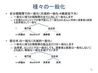 種々の一般化
• 全分類階層での一般化（大域的一般化精度低下大）
– 一般化に使う分類階層の全てに対して一般化します
– if 弁護士とエンジニアが専門家として一般化されるthen 同時に演奏家と画家
も芸術家として一般化
• 専門家 芸術家
• 弁護士 エンジニア 演奏家 画家
• 部分木 の一般化（大域的一般化）
– 一般化に使う分類階層の部分木だけを一般化します
– 法律家、エンジニアは一般化しても、演奏家と画家は一般化しないこ
ともあり、無駄な一般化を避けています
• 専門家 芸術家
• 弁護士 エンジニア 演奏家 画家
15
 