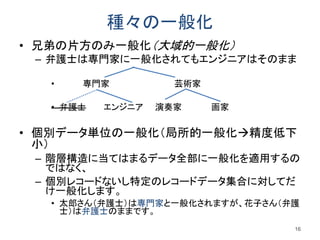 種々の一般化
• 兄弟の片方のみ一般化（大域的一般化）
– 弁護士は専門家に一般化されてもエンジニアはそのまま
• 専門家 芸術家
• 弁護士 エンジニア 演奏家 画家
• 個別データ単位の一般化（局所的一般化精度低下
小）
– 階層構造に当てはまるデータ全部に一般化を適用するの
ではなく、
– 個別レコードないし特定のレコードデータ集合に対してだ
け一般化します。
• 太郎さん（弁護士）は専門家と一般化されますが、花子さん（弁護
士）は弁護士のままです。
16
 