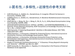 k-匿名性, l-多様性, t-近接性の参考文献
• [LDR 05]LeFevre, K., DeWitt, D.J., Ramakrishnan, R. Incognito: Efficient Full-domain k-
Anonymity. SIGMOD, 2005.
• [LDR06]LeFevre, K., DeWitt, D.J., Ramakrishnan, R. Mondrian Multidimensional k-Anonymity.
ICDE, 2006.
• [XWP+06] Xu, J., Wang, W., Pei, J., Wang, X., Shi, B., Fu, A., Utility-Based Anonymization Using
Local Recoding. SIGKDD, 2006.
• [MGK2007]MACHANAVAJJHALA,A. KIFER,D. GEHRKE,J. and VENKITASUBRAMANIAM, U. l-
Diversity: Privacy Beyond k-Anonymity. ACM Transactions on Knowledge Discovery from Data,
Vol. 1, No. 1, Article 3,2007
• [S01] Samarati, P. Protecting Respondents' Identities in Microdata Release. IEEE TKDE,
13(6):1010-1027, 2001.
• [S02a] Sweeney, L. k-Anonymity: A Model for Protecting Privacy. International Journal on
Uncertainty, Fuzziness and Knowledge-based Systems, 2002.
• [S02b] Sweeney, L. k-Anonymity: Achieving k-Anonymity Privacy Protection using
Generalization and Suppresion. International Journal on Uncertainty, Fuzziness and
Knowledge-based Systems, 2002.
• Ninghui Li,Tiancheng Li,Venkatasubramanian, S. “t-Closeness: Privacy Beyond k-Anonymity
and –Diversity”. ICDE2007, pp.106-115, 2007.
• [SMP] Sacharidis, D., Mouratidis, K., Papadias, D. k-Anonymity in the Presence of External
Databases（to be appeared)
35
 