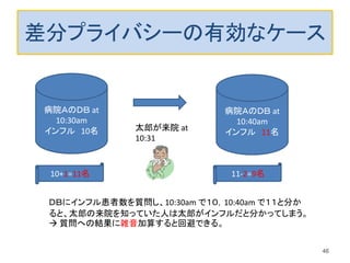 差分プライバシーの有効なケース
46
病院ＡのＤＢ at
10:30am
インフル 10名 太郎が来院 at
10:31
病院ＡのＤＢ at
10:40am
インフル 11名
ＤＢにインフル患者数を質問し、10:30am で１０，10:40am で１１と分か
ると、太郎の来院を知っていた人は太郎がインフルだと分かってしまう。
 質問への結果に雑音加算すると回避できる。
10+1=11名 11-2=9名
 
