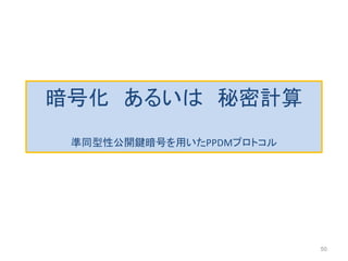 暗号化 あるいは 秘密計算
準同型性公開鍵暗号を用いたPPDMプロトコル
50
 