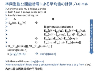 A knows x and m, B knows y and n
 Both A and B knows public key : pk
 A only knows secret key: sk
 A B
 Epk(x) , Epk(m) 
 B generates random z
 Epk(y)z =Epk(yz), Epk(n)z =Epk(nz),
 Epk(m)z =Epk(mz), Epk(x)z =Epk(xz),
  Epk(yz)xEpk(xz)=Epk(z(x+y))
  Epk(mz)xEpk(nz)= Epk(z(m+n))
Dsk( Epk(z(x+y))) /Dsk( Epk(z(m+n)) )
=z(x+y)/z(m+n)
= (x+y)/(m+n)  (x+y)/(m+n)
Both A and B knows (x+y)/(m+n)
Note: A couldn’t know z nor y because couldn’t factor out z or y from z(x+y)
大きな数の因数分解の不可能性
準同型性公開鍵暗号による平均値の計算プロトコル
上
か
ら
下
に
進
み
ま
す
 