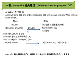 付録：1-out of-2 紛失通信：Oblivious Transfer protocol：ＯＴ
 n- out of –N も同様
 Alice will send Bob one of two messages. Bob will receive one, and Alice will not
know which.
Alice Bob
(m1, m2) m1を受け取ると決める
(pk1, sk1), (pk2, sk2) pk1, pk2 K:symmetric key,
Epk1(K)
Aliceはpk1,pk2のどちら
でencryptされたか分からない。
Dsk1( Epk1(K))=K, Dsk2(Epk1(K))=G
EK(m1), EG(m2) DK(EK(m1))= m1, DK(EG(m2))
1-out of-2 紛失通信を使うと、暗号化したままで比較演算ができる。計算量大
 