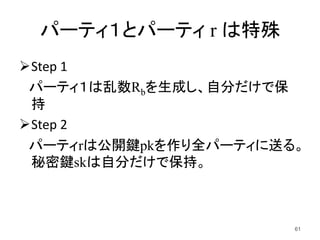 パーティ１とパーティ r は特殊
Step 1
パーティ１は乱数Rbを生成し、自分だけで保
持
Step 2
パーティrは公開鍵pkを作り全パーティに送る。
秘密鍵skは自分だけで保持。
61
 