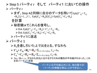  Step 5 パーティ r そして パーティ１ においての操作
 パーティ r
まず、Step 4と同様に自分のデータを用いてEpk[Γ’kj+ Γkj
+Rb]（j=1,..,J ）、 Epk[Ck’+Rb]E[Ck]=Epk[Ck’+Ck+Rb]
を計算
秘密鍵skでこれらを復号し、
Dsk Epk[Γ’kj+ Γkj +Rb]= Γ’k+ Γkj +Rb ，
Dsk Epk[Ck’+Ck+Rb] =Ck’+Ck+Rb
パーティ１に返送
 パーティ 1
Rbを差し引いた上で比をとる。すなわち
 Γ’kj+ Γkj +Rb－Rb=Σパーティ１からr Γkj=Akj
Ck’+Ck+Rb－Rb=Σパーティ１からr Ck=Bk
 Akj／Bk＝ γkj すなわち次元jにおけるクラスタkの属性の平均値がわかった。これ
を全パーティに送信
64
パーティrは平均値以外には、他の個々の
パーティの情報は得ることができない。
 