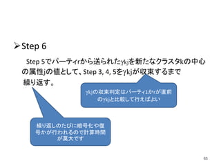 Step 6
Step 5でパーティrから送られたγkjを新たなクラスタkの中心
の属性jの値として、Step 3, 4, 5をγkjが収束するまで
繰り返す。
65
γkjの収束判定はパーティ1かrが直前
のγkjと比較して行えばよい
繰り返しのたびに暗号化や復
号かが行われるので計算時間
が莫大です
 