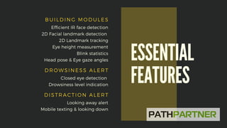 DROWSINESS ALERT
DISTRACTION ALERT
Closed eye detection
Drowsiness level indication
Looking away alert
Mobile texting & looking down
BUILDING MODULES
Efficient IR face detection
2D Facial landmark detection
2D Landmark tracking
Eye height measurement
Blink statistics
Head pose & Eye gaze angles ESSENTIAL
FEATURES
 