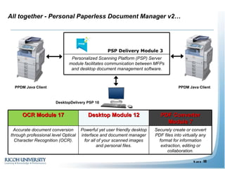 All together - Personal Paperless Document Manager v2… PPDM Java Client PPDM Java Client DesktopDelivery PSP 10 OCR Module 17 Desktop Module 12 PDF Converter Module 7 Accurate document conversion through professional level Optical Character Recognition (OCR). Powerful yet user friendly desktop interface and document manager for all of your scanned images and personal files. Securely create or convert PDF files into virtually any format for information extraction, editing or collaboration. PSP Delivery Module 3  Personalized Scanning Platform (PSP) Server module facilitates communication between MFPs and desktop document management software. 