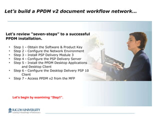 Let’s review “seven-steps” to a successful PPDM installation. Step 1 - Obtain the Software & Product Key Step 2 - Configure the Network Environment Step 3 - Install PSP Delivery Module 3 Step 4 - Configure the PSP Delivery Server Step 5 - Install the PPDM Desktop Applications and Desktop Client Step 6 - Configure the Desktop Delivery PSP 10  Client  Step 7 - Access PPDM v2 from the MFP Let’s build a PPDM v2 document workflow network... Let’s begin by examining “Step1”. 