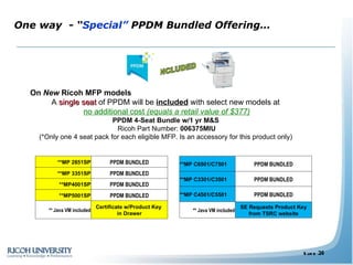 One way  - “ Special”  PPDM Bundled Offering… On  New  Ricoh MFP models  A  single seat  of PPDM will be  included  with select new models at  no additional cost  (equals a retail value of $377) PPDM 4-Seat Bundle w/1 yr M&S   Ricoh Part Number:  006375MIU (*Only one 4 seat pack for each eligible MFP. Is an accessory for this product only)  INCLUDED **MP 2851SP PPDM BUNDLED **MP 3351SP PPDM BUNDLED **MP4001SP PPDM BUNDLED **MP5001SP PPDM BUNDLED ** Java VM included Certificate w/Product Key  in Drawer **MP C6501/C7501 PPDM BUNDLED **MP C3301/C3501 PPDM BUNDLED **MP C4501/C5501 PPDM BUNDLED ** Java VM included SE Requests Product Key from TSRC website 