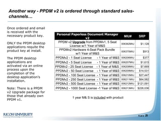 Another way - PPDM v2 is ordered through standard sales-channels… 1 year M& S is  included  with product  Once ordered and email is received with the necessary product key. ONLY the PPDM desktop applications requite the product key at install. The PPDM desktop applications are activated via an online process upon the completion of the desktop application’s installation. Note: There is a PPDM v2 Upgrade package for those that already own PPDM v1. Personal Paperless Document Manager v2 MIU# SRP PPDM v2  Upgrade  from PPDMv1, 5 Seat License w/1 Year of M&S 006362MIU $1,128 PPDMv2 Hardware 4-Seat Pack Bundle  w/1 Year of M&S 006375MIU $913 PPDMv2 - 1 Seat License  - 1 Year of M&S 006206MIU $377 PPDMv2 - 5 Seat License  - 1 Year of M&S 006207MIU $1,615 PPDMv2 - 25 Seat License  - 1 Year of M&S  006208MIU $7,669 PPDMv2 - 50 Seat License  - 1 Year of M&S 006209MIU $14,531 PPDMv2 - 100 Seat License  - 1 Year of M&S 006210MIU $27,447 PPDMv2 - 250 Seat License  - 1 Year of M&S 006211MIU $64,582 PPDMv2 - 500 Seat License  - 1 Year of M&S 006212MIU $121,091 PPDMv2 - 1000 Seat License -1 Year of M&S 006213MIU $226,036 