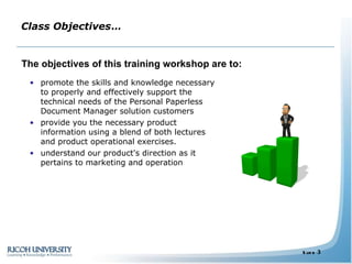Class Objectives … promote the skills and knowledge necessary to properly and effectively support the technical needs of the Personal Paperless Document Manager solution customers  provide you the necessary product information using a blend of both lectures and product operational exercises. understand our product's direction as it pertains to marketing and operation The objectives of this training workshop are to: 