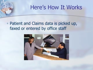 Here’s How It Works Patient and Claims data is picked up, faxed or entered by office staff 