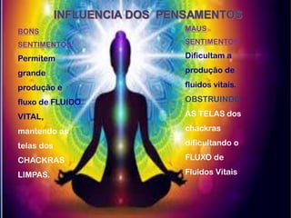 BONS
SENTIMENTOS:
Permitem
grande
produção e
fluxo de FLUIDO
VITAL,
mantendo as
telas dos
CHACKRAS
LIMPAS.
MAUS
SENTIMENTOS
Dificultam a
produção de
fluidos vitais.
OBSTRUINDO
AS TELAS dos
chackras
dificultando o
FLUXO de
Fluidos Vitais
 