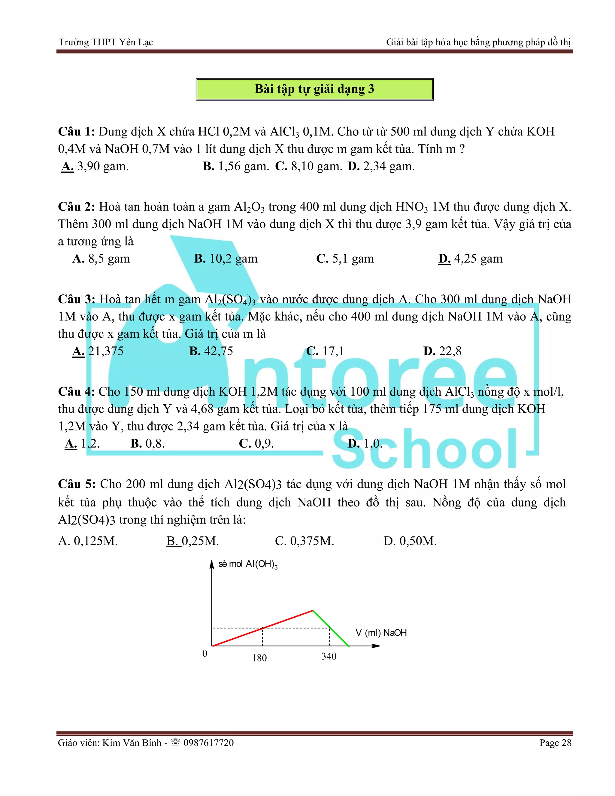 Trường THPT Yên Lạc Giải bài tập hóa học bằng phương pháp đồ thị
Giáo viên: Kim Văn Bính -  0987617720 Page 28
Bài tập tự giải dạng 3
Câu 1: Dung dịch X chứa HCl 0,2M và AlCl3 0,1M. Cho từ từ 500 ml dung dịch Y chứa KOH
0,4M và NaOH 0,7M vào 1 lít dung dịch X thu được m gam kết tủa. Tính m ?
A. 3,90 gam. B. 1,56 gam. C. 8,10 gam. D. 2,34 gam.
Câu 2: Hoà tan hoàn toàn a gam Al2O3 trong 400 ml dung dịch HNO3 1M thu được dung dịch X.
Thêm 300 ml dung dịch NaOH 1M vào dung dịch X thì thu được 3,9 gam kết tủa. Vậy giá trị của
a tương ứng là
A. 8,5 gam B. 10,2 gam C. 5,1 gam D. 4,25 gam
Câu 3: Hoà tan hết m gam Al2(SO4)3 vào nước được dung dịch A. Cho 300 ml dung dịch NaOH
1M vào A, thu được x gam kết tủa. Mặc khác, nếu cho 400 ml dung dịch NaOH 1M vào A, cũng
thu được x gam kết tủa. Giá trị của m là
A. 21,375 B. 42,75 C. 17,1 D. 22,8
Câu 4: Cho 150 ml dung dịch KOH 1,2M tác dụng với 100 ml dung dịch AlCl3 nồng độ x mol/l,
thu được dung dịch Y và 4,68 gam kết tủa. Loại bỏ kết tủa, thêm tiếp 175 ml dung dịch KOH
1,2M vào Y, thu được 2,34 gam kết tủa. Giá trị của x là
A. 1,2. B. 0,8. C. 0,9. D. 1,0.
Câu 5: Cho 200 ml dung dịch Al2(SO4)3 tác dụng với dung dịch NaOH 1M nhận thấy số mol
kết tủa phụ thuộc vào thể tích dung dịch NaOH theo đồ thị sau. Nồng độ của dung dịch
Al2(SO4)3 trong thí nghiệm trên là:
A. 0,125M. B. 0,25M. C. 0,375M. D. 0,50M.
0 340
sè mol Al(OH)3
V (ml) NaOH
180
 