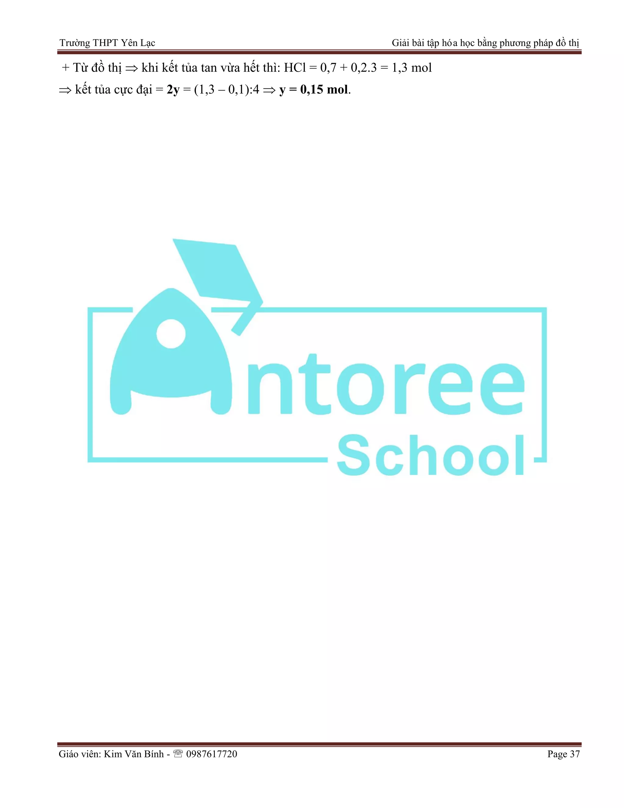Trường THPT Yên Lạc Giải bài tập hóa học bằng phương pháp đồ thị
Giáo viên: Kim Văn Bính -  0987617720 Page 37
+ Từ đồ thị  khi kết tủa tan vừa hết thì: HCl = 0,7 + 0,2.3 = 1,3 mol
 kết tủa cực đại = 2y = (1,3 – 0,1):4  y = 0,15 mol.
 