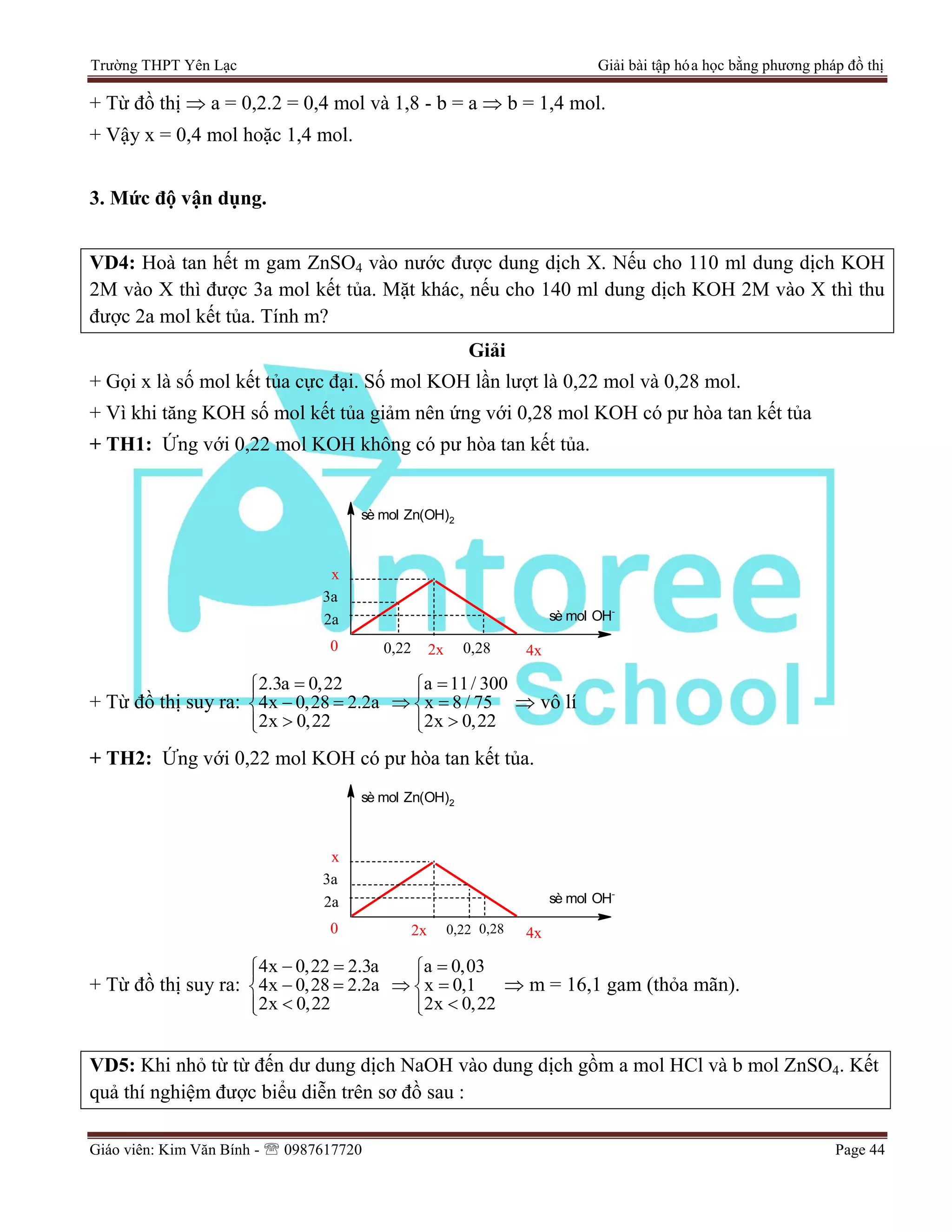 Trường THPT Yên Lạc Giải bài tập hóa học bằng phương pháp đồ thị
Giáo viên: Kim Văn Bính -  0987617720 Page 44
+ Từ đồ thị  a = 0,2.2 = 0,4 mol và 1,8 - b = a  b = 1,4 mol.
+ Vậy x = 0,4 mol hoặc 1,4 mol.
3. Mức độ vận dụng.
VD4: Hoà tan hết m gam ZnSO4 vào nước được dung dịch X. Nếu cho 110 ml dung dịch KOH
2M vào X thì được 3a mol kết tủa. Mặt khác, nếu cho 140 ml dung dịch KOH 2M vào X thì thu
được 2a mol kết tủa. Tính m?
Giải
+ Gọi x là số mol kết tủa cực đại. Số mol KOH lần lượt là 0,22 mol và 0,28 mol.
+ Vì khi tăng KOH số mol kết tủa giảm nên ứng với 0,28 mol KOH có pư hòa tan kết tủa
+ TH1: Ứng với 0,22 mol KOH không có pư hòa tan kết tủa.
x
0 2x 4x
sè mol Zn(OH)2
sè mol OH-
3a
0,22 0,28
2a
+ Từ đồ thị suy ra:
2.3a 0,22 a 11/ 300
4x 0,28 2.2a x 8 / 75
2x 0,22 2x 0,22
   
    
   
 vô lí
+ TH2: Ứng với 0,22 mol KOH có pư hòa tan kết tủa.
x
0 2x 4x
sè mol Zn(OH)2
sè mol OH-
3a
0,280,22
2a
+ Từ đồ thị suy ra:
4x 0,22 2.3a a 0,03
4x 0,28 2.2a x 0,1
2x 0,22 2x 0,22
    
    
   
 m = 16,1 gam (thỏa mãn).
VD5: Khi nhỏ từ từ đến dư dung dịch NaOH vào dung dịch gồm a mol HCl và b mol ZnSO4. Kết
quả thí nghiệm được biểu diễn trên sơ đồ sau :
 