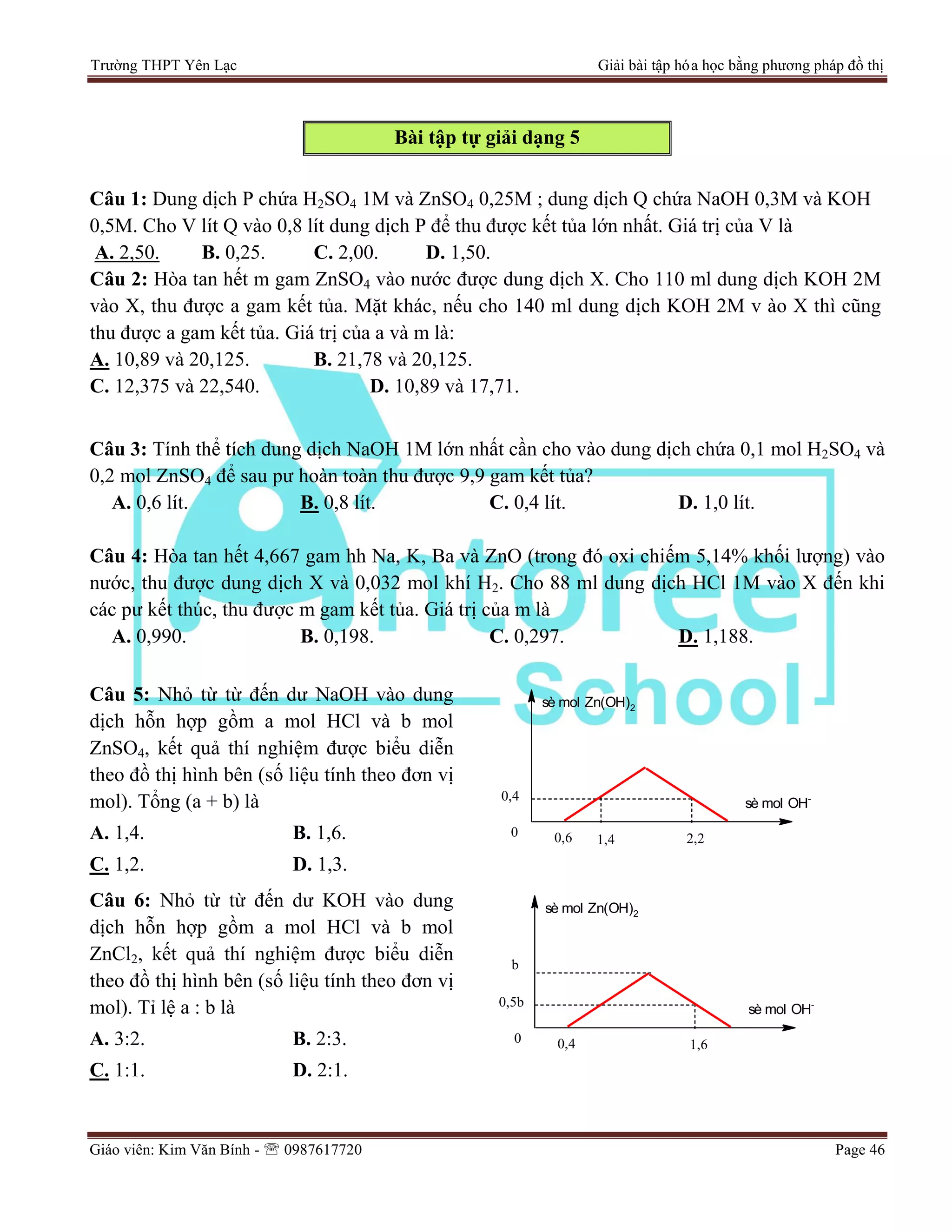 Trường THPT Yên Lạc Giải bài tập hóa học bằng phương pháp đồ thị
Giáo viên: Kim Văn Bính -  0987617720 Page 46
Bài tập tự giải dạng 5
Câu 1: Dung dịch P chứa H2SO4 1M và ZnSO4 0,25M ; dung dịch Q chứa NaOH 0,3M và KOH
0,5M. Cho V lít Q vào 0,8 lít dung dịch P để thu được kết tủa lớn nhất. Giá trị của V là
A. 2,50. B. 0,25. C. 2,00. D. 1,50.
Câu 2: Hòa tan hết m gam ZnSO4 vào nước được dung dịch X. Cho 110 ml dung dịch KOH 2M
vào X, thu được a gam kết tủa. Mặt khác, nếu cho 140 ml dung dịch KOH 2M v ào X thì cũng
thu được a gam kết tủa. Giá trị của a và m là:
A. 10,89 và 20,125. B. 21,78 và 20,125.
C. 12,375 và 22,540. D. 10,89 và 17,71.
Câu 3: Tính thể tích dung dịch NaOH 1M lớn nhất cần cho vào dung dịch chứa 0,1 mol H2SO4 và
0,2 mol ZnSO4 để sau pư hoàn toàn thu được 9,9 gam kết tủa?
A. 0,6 lít. B. 0,8 lít. C. 0,4 lít. D. 1,0 lít.
Câu 4: Hòa tan hết 4,667 gam hh Na, K, Ba và ZnO (trong đó oxi chiếm 5,14% khối lượng) vào
nước, thu được dung dịch X và 0,032 mol khí H2. Cho 88 ml dung dịch HCl 1M vào X đến khi
các pư kết thúc, thu được m gam kết tủa. Giá trị của m là
A. 0,990. B. 0,198. C. 0,297. D. 1,188.
Câu 5: Nhỏ từ từ đến dư NaOH vào dung
dịch hỗn hợp gồm a mol HCl và b mol
ZnSO4, kết quả thí nghiệm được biểu diễn
theo đồ thị hình bên (số liệu tính theo đơn vị
mol). Tổng (a + b) là
A. 1,4. B. 1,6.
C. 1,2. D. 1,3.
0
1,4 2,2
sè mol Zn(OH)2
sè mol OH-
0,6
0,4
Câu 6: Nhỏ từ từ đến dư KOH vào dung
dịch hỗn hợp gồm a mol HCl và b mol
ZnCl2, kết quả thí nghiệm được biểu diễn
theo đồ thị hình bên (số liệu tính theo đơn vị
mol). Tỉ lệ a : b là
A. 3:2. B. 2:3.
C. 1:1. D. 2:1.
0
b
1,6
sè mol Zn(OH)2
sè mol OH-
0,4
0,5b
 