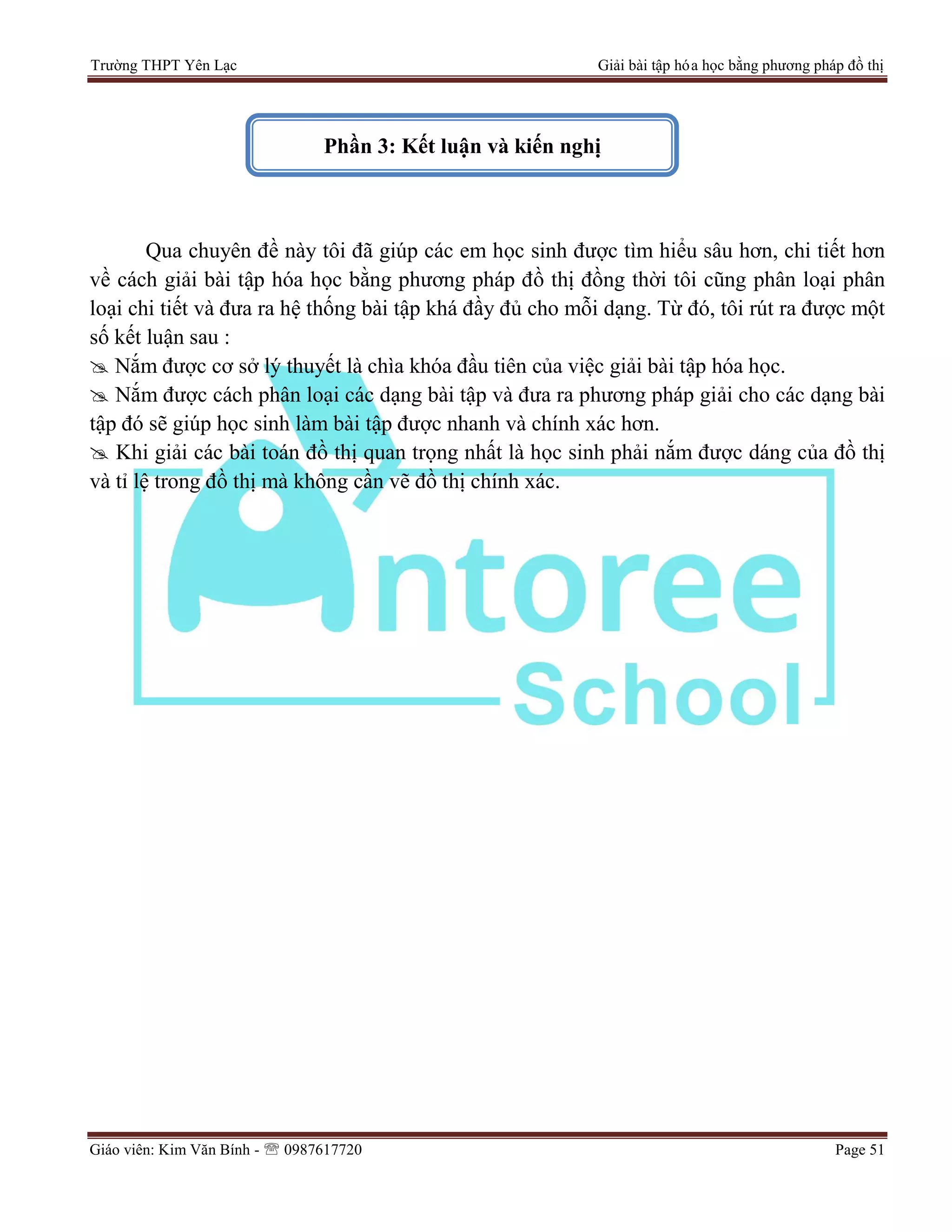 Trường THPT Yên Lạc Giải bài tập hóa học bằng phương pháp đồ thị
Giáo viên: Kim Văn Bính -  0987617720 Page 51
Qua chuyên đề này tôi đã giúp các em học sinh được tìm hiểu sâu hơn, chi tiết hơn
về cách giải bài tập hóa học bằng phương pháp đồ thị đồng thời tôi cũng phân loại phân
loại chi tiết và đưa ra hệ thống bài tập khá đầy đủ cho mỗi dạng. Từ đó, tôi rút ra được một
số kết luận sau :
 Nắm được cơ sở lý thuyết là chìa khóa đầu tiên của việc giải bài tập hóa học.
 Nắm được cách phân loại các dạng bài tập và đưa ra phương pháp giải cho các dạng bài
tập đó sẽ giúp học sinh làm bài tập được nhanh và chính xác hơn.
 Khi giải các bài toán đồ thị quan trọng nhất là học sinh phải nắm được dáng của đồ thị
và tỉ lệ trong đồ thị mà không cần vẽ đồ thị chính xác.
Phần 3: Kết luận và kiến nghị
 