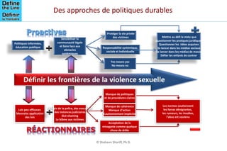 Des approches de politiques durables
© Shaheen Shariff, Ph.D.
Définir les frontières de la violence sexuelle
Sensibiliser la
communauté légale
et faire face aux
obstacles
systémiques
Politiques informées,
éducation publique Responsabilité systémique,
sociale et individuelle
Yes means yes
No means no
Protéger la vie privée
des victimes Mettre au défi le statu quo
Questionner les pratiques juridiques
Questionner les idées acquises
Se lancer dans les médias sociaux
Se lancer dans les médias de masse
Défier les enfants de contrer
Lois peu efficaces
Mauvaise application
des lois
Le biais de la police, des avocats et
des instances judiciaires
Slut-shaming
Le blâme aux victimes
Manque de politiques
et de procédures claires
Les normes soutiennent
les farces dénigrantes,
les rumeurs, les insultes,
l’abus est soutenu
Manque de cohérence
Manque d’action
Cautionnement implicite
Acceptation de la
misogynie comme quelque
chose de drôle
 