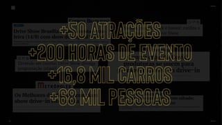 +50 atrações
+200 horas de evento
+16,8 mil carros
+68 mil pessoas
 