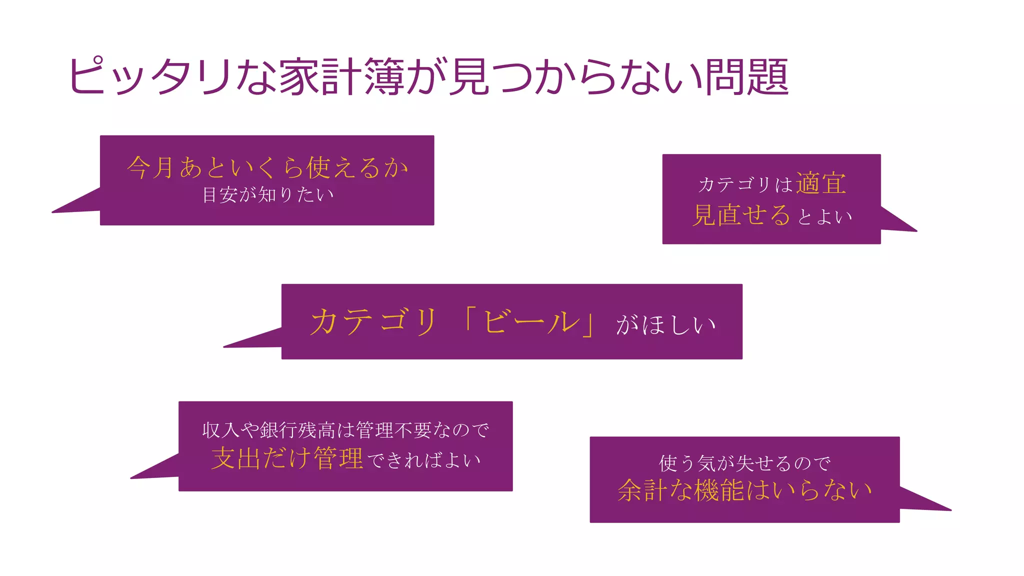 ピッタリな家計簿が見つからない問題
カテゴリ「ビール」がほしい
カテゴリは適宜
見直せるとよい
使う気が失せるので
余計な機能はいらない
今月あといくら使えるか
目安が知りたい
収入や銀行残高は管理不要なので
支出だけ管理できればよい
 