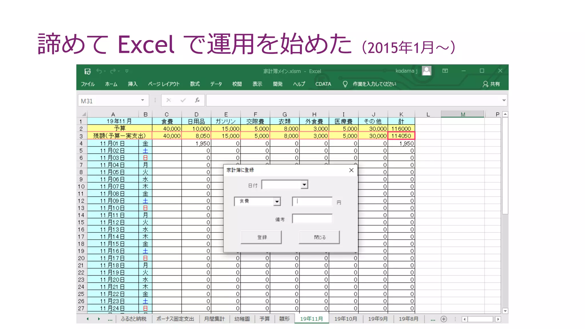 諦めて Excel で運用を始めた（2015年1月～）
 