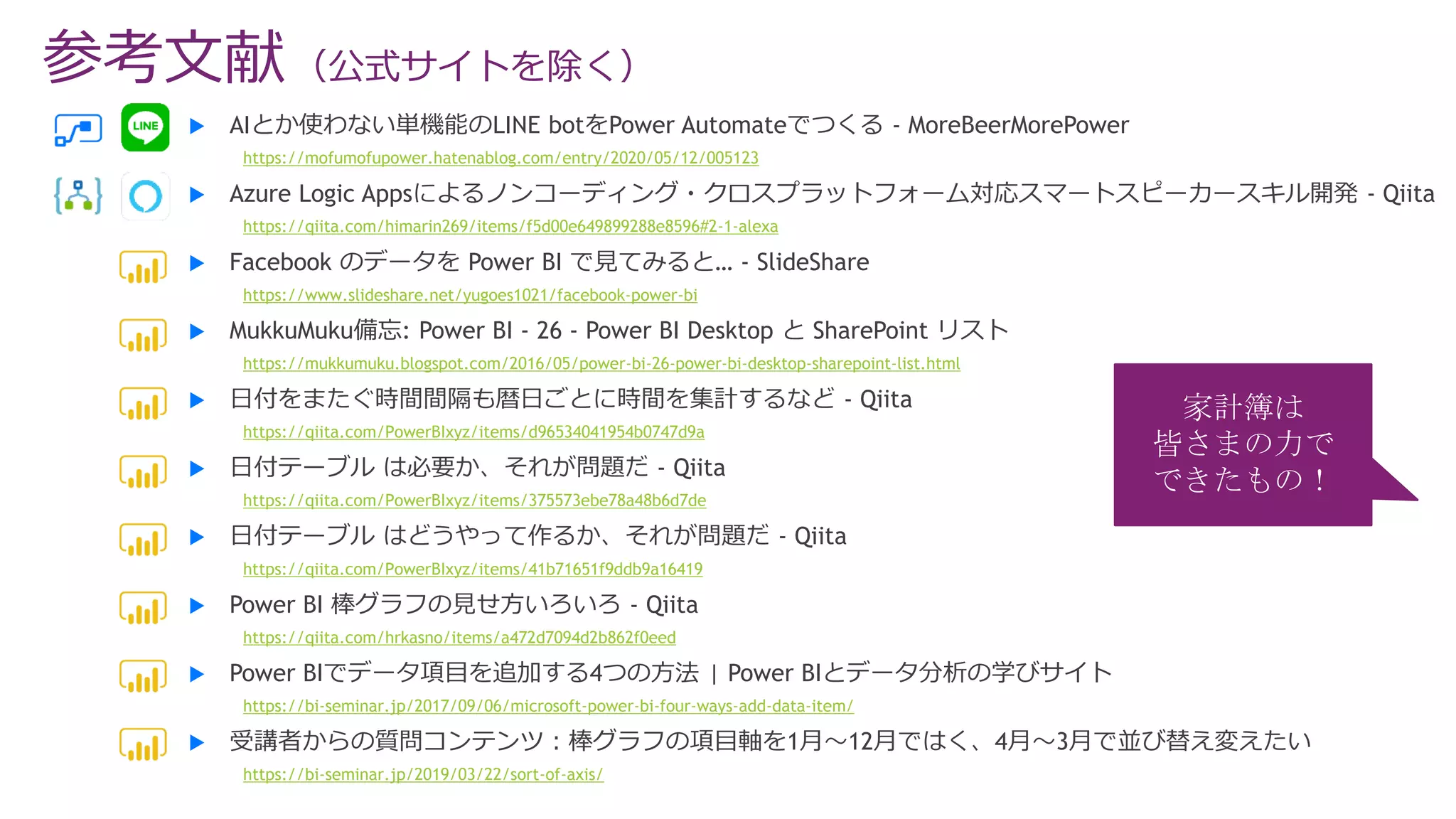 参考文献（公式サイトを除く）
 AIとか使わない単機能のLINE botをPower Automateでつくる - MoreBeerMorePower
https://mofumofupower.hatenablog.com/entry/2020/05/12/005123
 Azure Logic Appsによるノンコーディング・クロスプラットフォーム対応スマートスピーカースキル開発 - Qiita
https://qiita.com/himarin269/items/f5d00e649899288e8596#2-1-alexa
 Facebook のデータを Power BI で見てみると… - SlideShare
https://www.slideshare.net/yugoes1021/facebook-power-bi
 MukkuMuku備忘: Power BI - 26 - Power BI Desktop と SharePoint リスト
https://mukkumuku.blogspot.com/2016/05/power-bi-26-power-bi-desktop-sharepoint-list.html
 日付をまたぐ時間間隔も暦日ごとに時間を集計するなど - Qiita
https://qiita.com/PowerBIxyz/items/d96534041954b0747d9a
 日付テーブル は必要か、それが問題だ - Qiita
https://qiita.com/PowerBIxyz/items/375573ebe78a48b6d7de
 日付テーブル はどうやって作るか、それが問題だ - Qiita
https://qiita.com/PowerBIxyz/items/41b71651f9ddb9a16419
 Power BI 棒グラフの見せ方いろいろ - Qiita
https://qiita.com/hrkasno/items/a472d7094d2b862f0eed
 Power BIでデータ項目を追加する4つの方法 | Power BIとデータ分析の学びサイト
https://bi-seminar.jp/2017/09/06/microsoft-power-bi-four-ways-add-data-item/
 受講者からの質問コンテンツ：棒グラフの項目軸を1月～12月ではく、4月～3月で並び替え変えたい
https://bi-seminar.jp/2019/03/22/sort-of-axis/
家計簿は
皆さまの力で
できたもの！
 