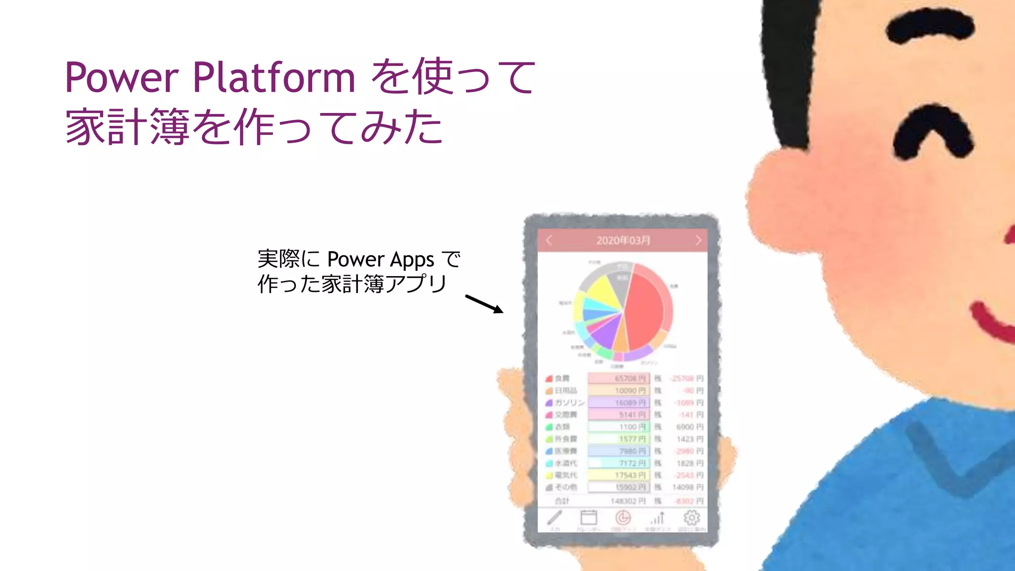 Power Platform を使って
家計簿を作ってみた
実際に Power Apps で
作った家計簿アプリ
 
