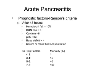 Acute Pancreatitis Prognostic factors-Ranson’s criteria After 48 hours: Hematocrit fall > 10% BUN rise > 5  Calcium <8  pO2 < 60  Base deficit > 4  6 liters or more fluid sequestration No Risk Factors Mortality (%) < 3 1 3-4 15 5-6 40 7-8 100 